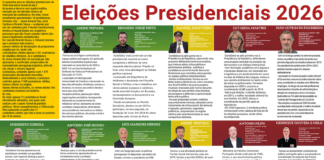 Eleições Presidenciais 2026