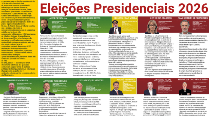 Eleições Presidenciais 2026