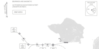 APROXIMAÇÃO RNAV/GNSS NAV sem data para a entrada em vigor dos novos procedimentos
