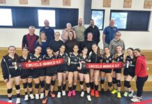 Campeonato Regional de Iniciados Femininos | Castelo Branco garante 2.º lugar e segue para a fase seguinte