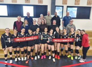 Campeonato Regional de Iniciados Femininos | Castelo Branco garante 2.º lugar e segue para a fase seguinte