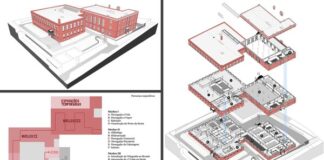 Núcleo Museológico dos Cabos Submarinos | Património em risco enquanto obra aguarda calendário