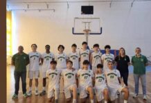 Campeonato Regional Basquetebol Sub18 | Fayal termina no 2.º lugar