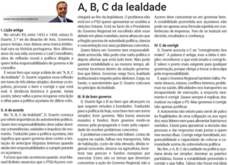 A, B, C da lealdade