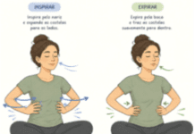 Click Saúde & Bem Estar | A importância da respiração no exercício físico