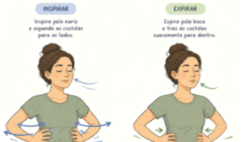Click Saúde & Bem Estar | A importância da respiração no exercício físico