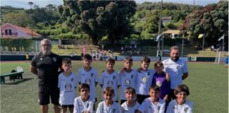 X AlagoaCup | Vitória de Guimarães conquista torneio