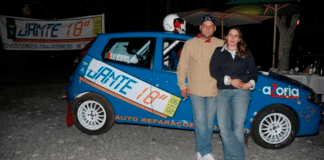 20.º Aniversário da Jante 18 | “Crescer de forma sustentada e com passos seguros”