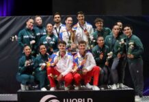 Ginástica Aeróbica – Ginastas açorianos em destaque nas competições internacionais