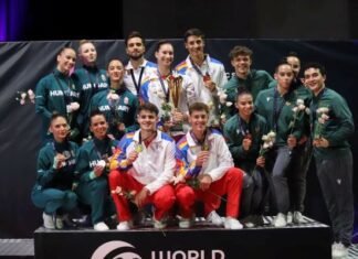 Ginástica Aeróbica – Ginastas açorianos em destaque nas competições internacionais