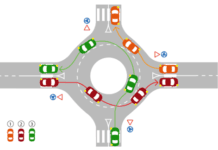 Segurança rodoviária | SVTTH esclarece regras de circulação nas rotundas