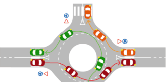 Segurança rodoviária | SVTTH esclarece regras de circulação nas rotundas
