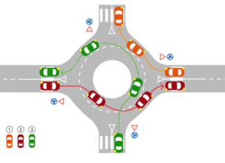 Segurança rodoviária | SVTTH esclarece regras de circulação nas rotundas